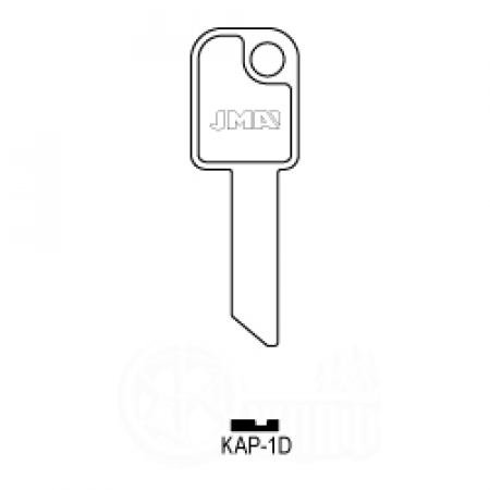 KAP1D_KAP1_x_KAP1   KAP